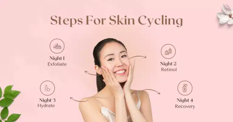 Mastering Skin Cycling: Your Ultimate Roadmap